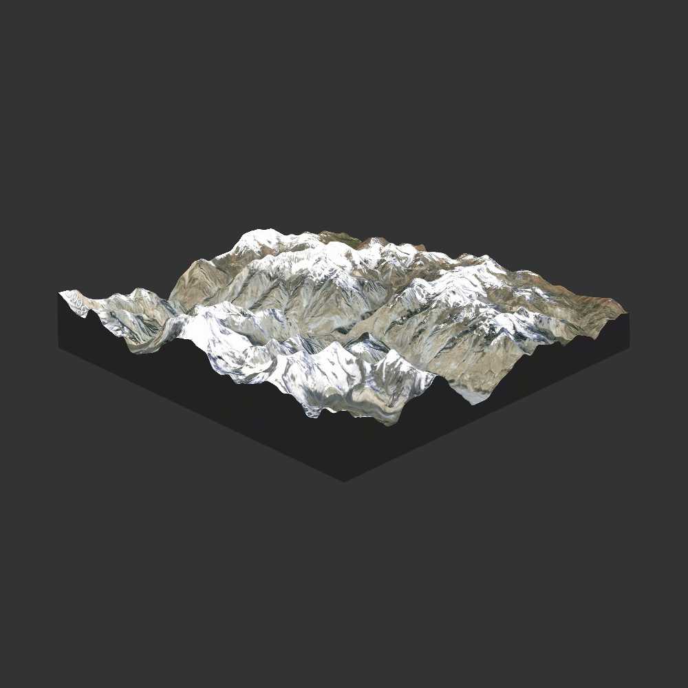 Himalayan Range